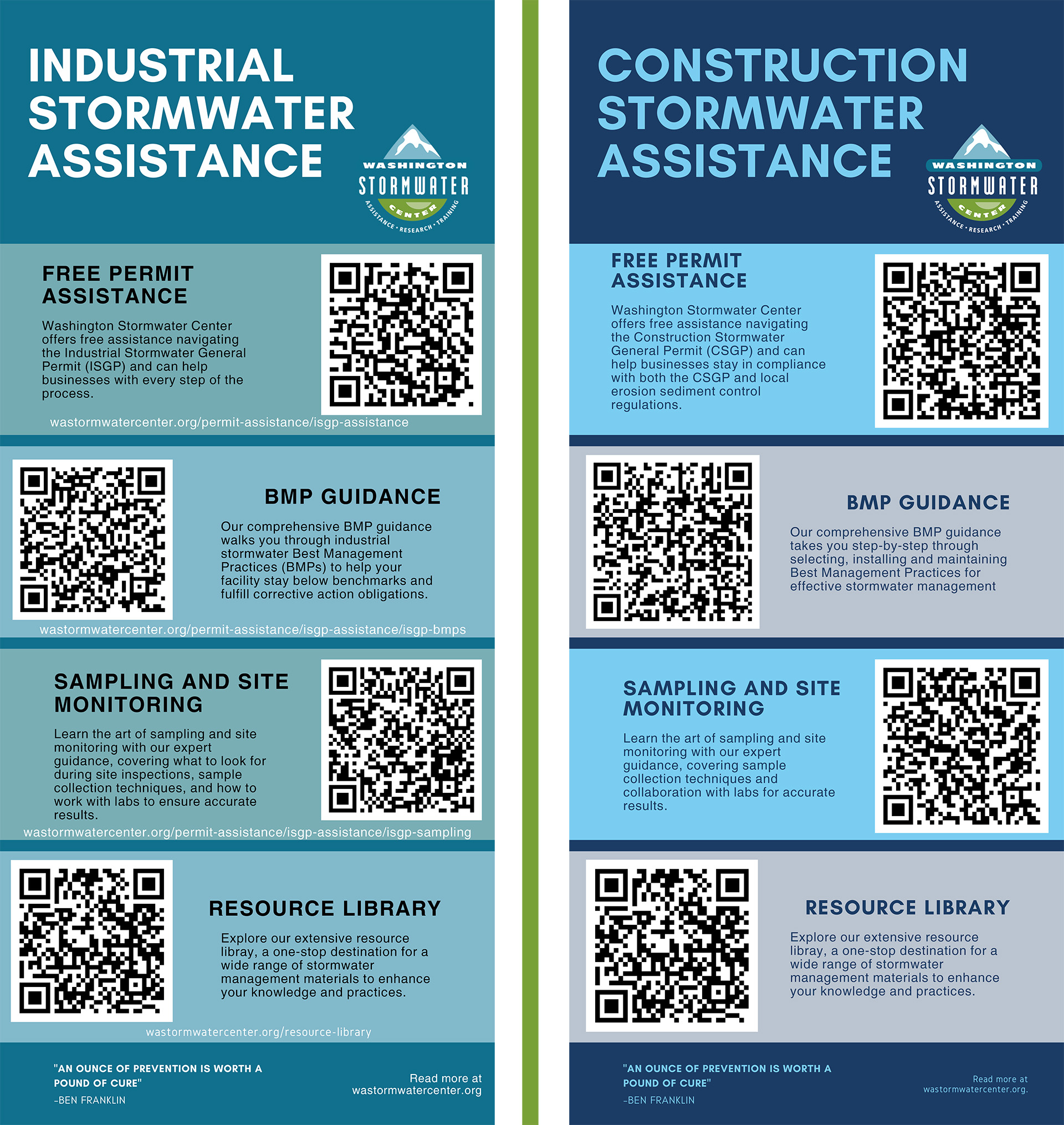 Rack Cards fitted with QR codes and a brief description of resources for Industrial and construction 
